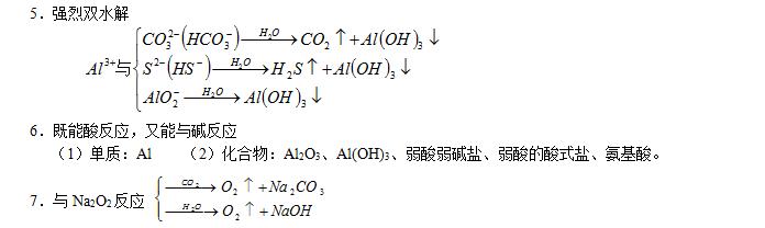 高中化学笔记资料书推荐,高中化学详细笔记和总结