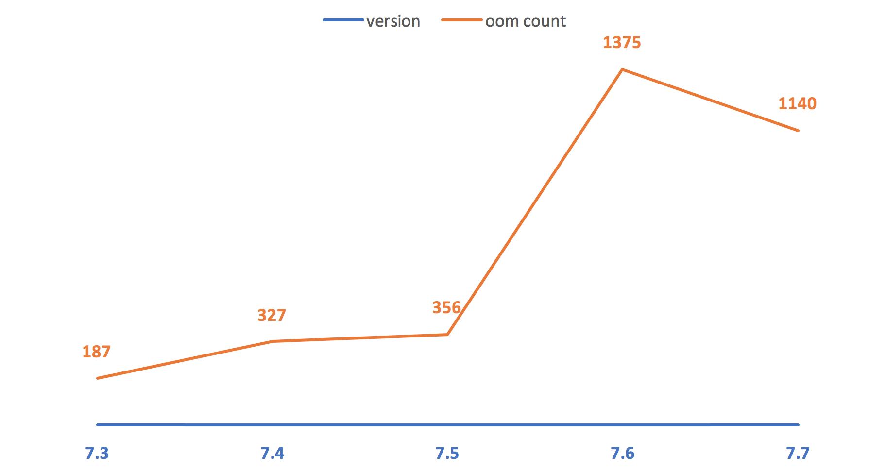androidwifi开发,androidpython