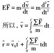 玻恩量子力学,玻恩物理学家