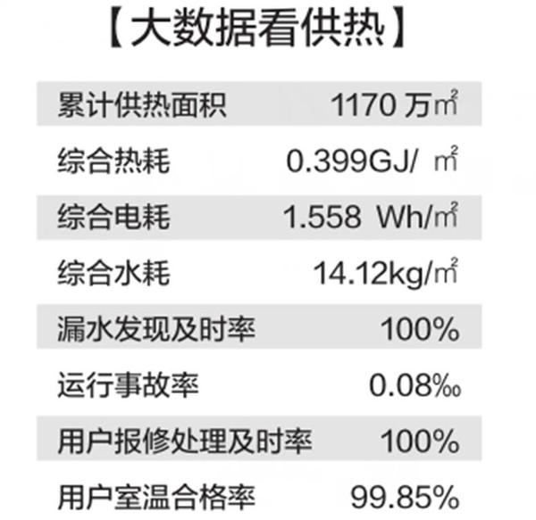 张家口市市政热力公司,张家口市政公用热力有限责任公司
