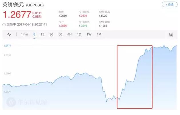 梅姨卸任前演讲成功脱欧,梅姨脱欧计划完整视频