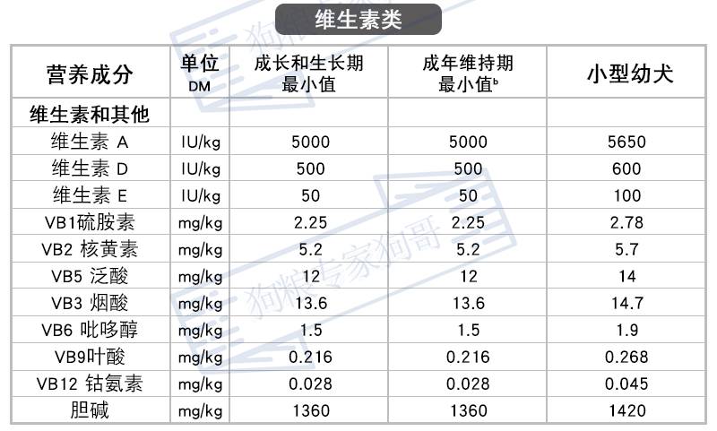 国产粮真的和进口粮有很大差距吗,国产粮和进口粮有很大差距吗