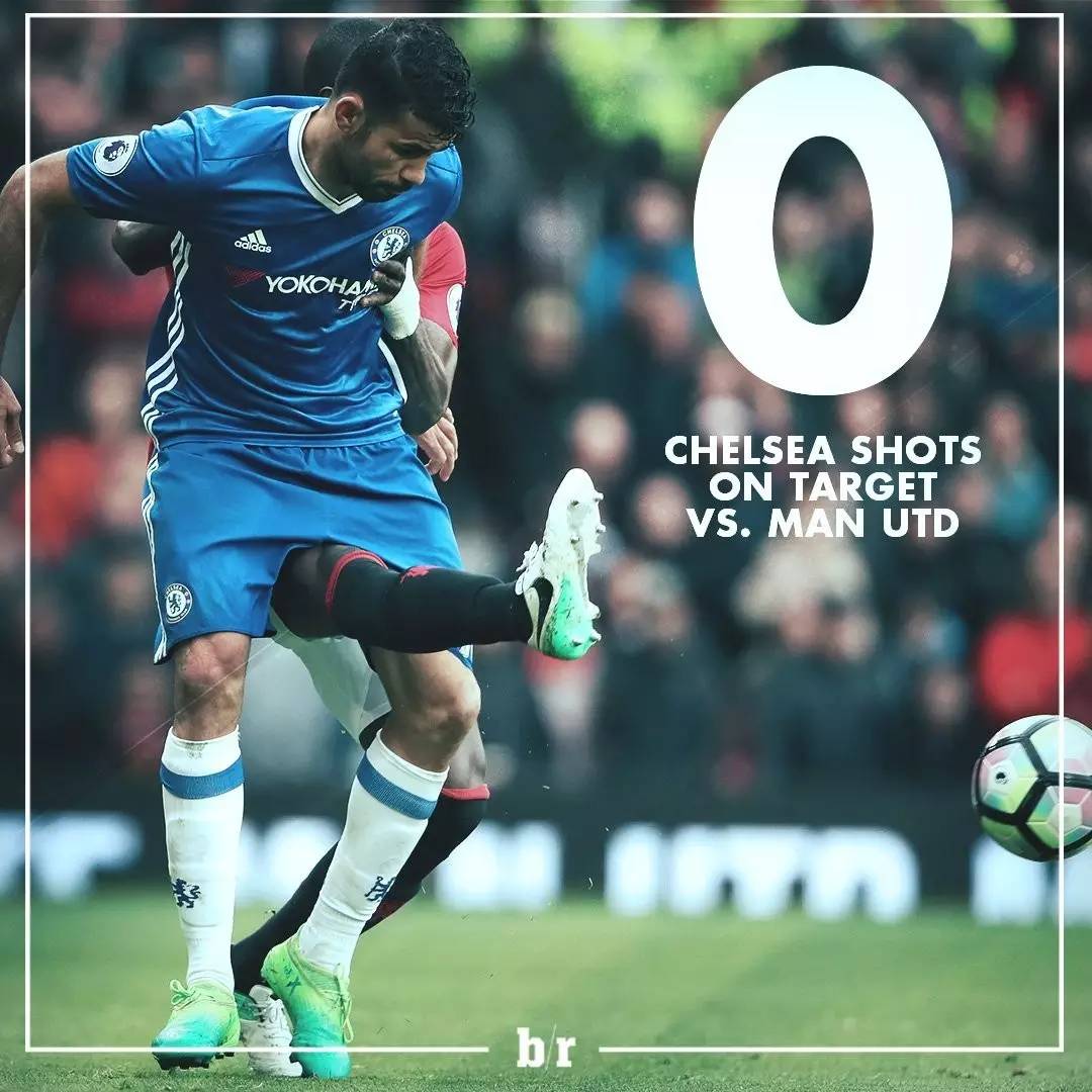 足球人盯人防守解析集锦,足球区域防守与盯人防守