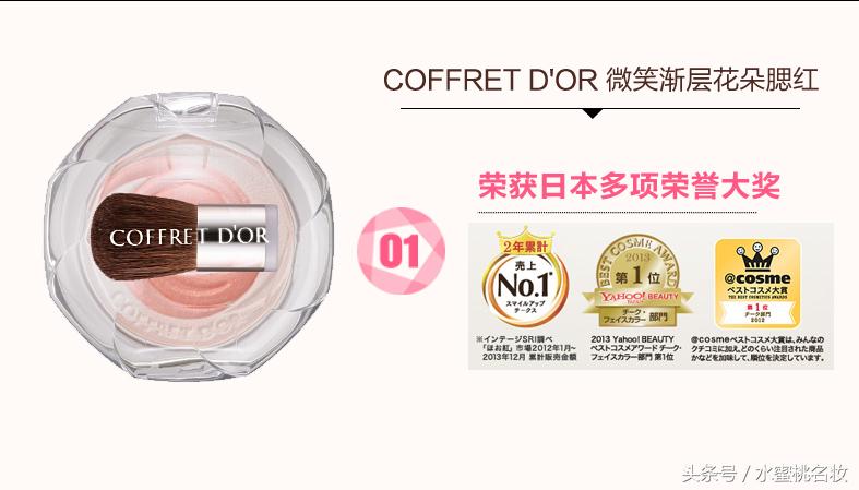 日本药妆品牌有哪些,日本药妆单品