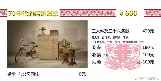 桓台结婚彩礼多少钱,淄博桓台结婚彩礼一般多少钱