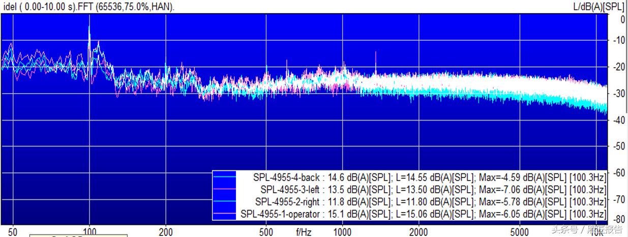 x1carbon2021款评测,x1carbon2017深度评测