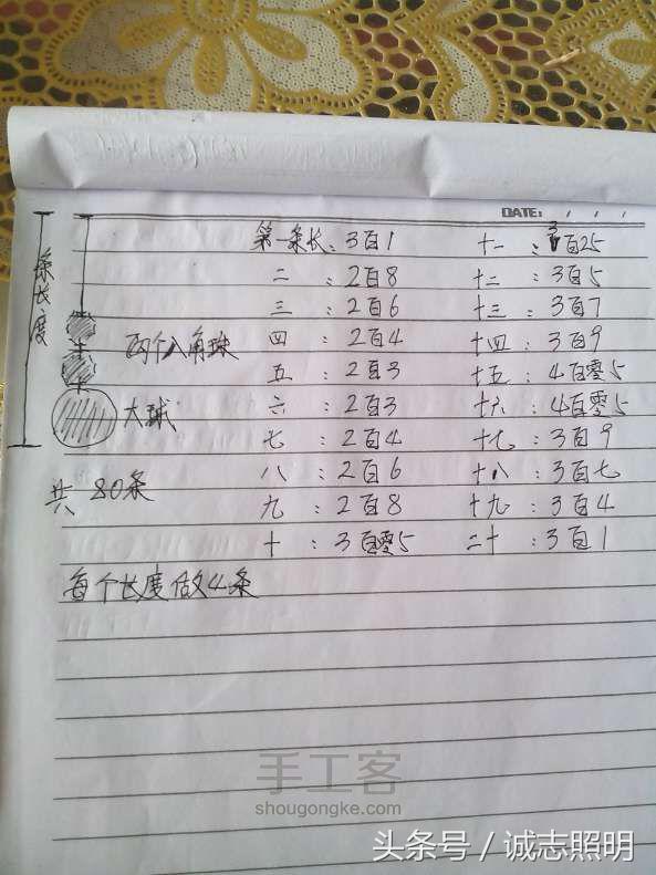 水晶吊灯手工diy制作,石膏板水晶吊灯的底座安装方法