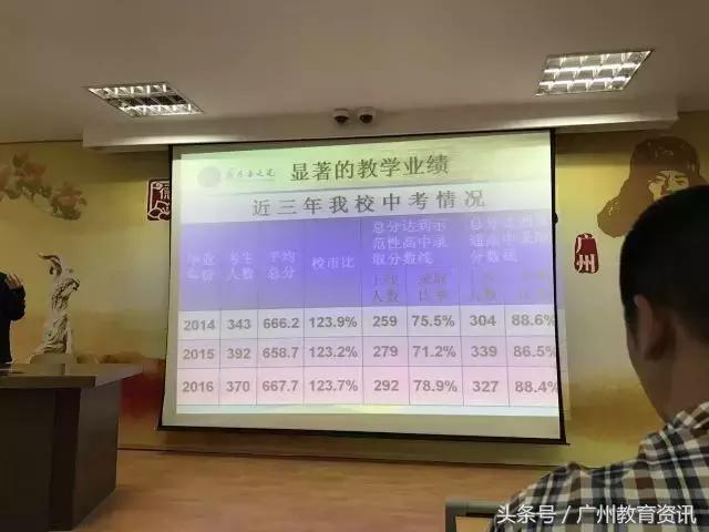 小升初进入真光小学需要什么条件,2021真光实验小升初分班考时间