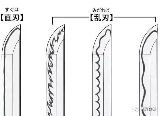 日本刀的种类构造与画法,日本各个样式的刀都怎么用