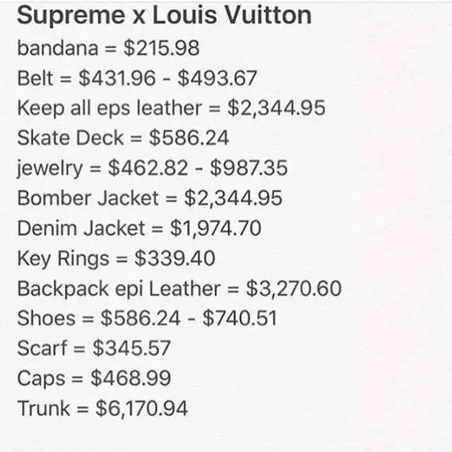 lv最值得入的单品,lv最近几年的款式