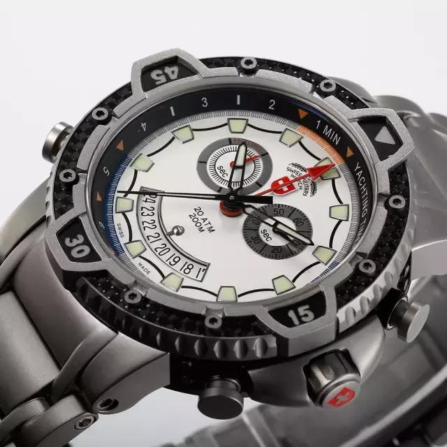 百元复古军表推荐男,这些最配你的平价复古军表