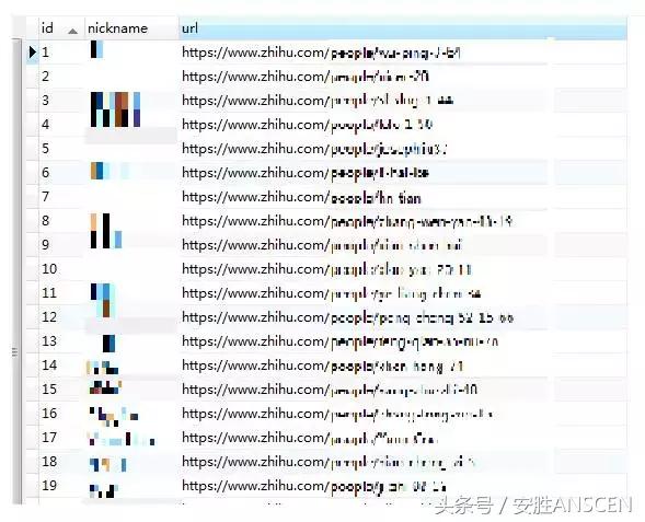 怎么简单创建网站账号密码,网页登录要密码代码