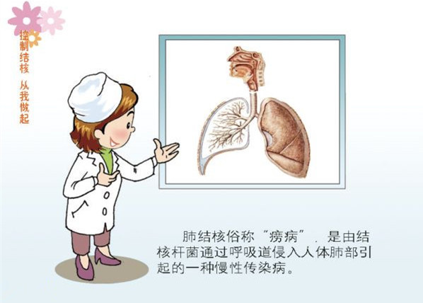 医患治愈故事,结核病患者治好费用得多少钱
