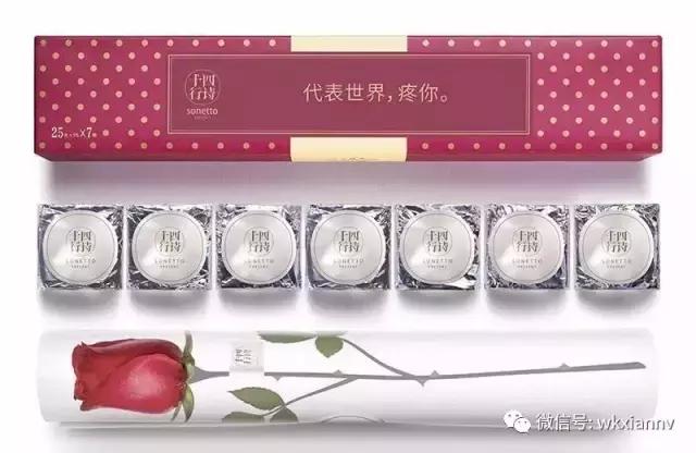 1-9岁手工闺蜜礼物又简单又漂亮,给闺蜜礼物送什么好呢