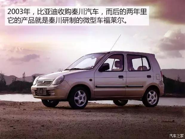 国产车企都在搞什么,有哪些国产车企