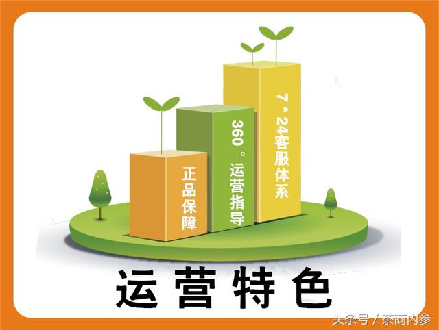 茶到店,茶到店茶叶怎么样