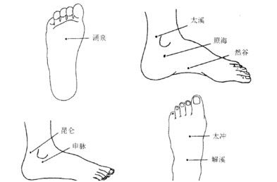 足跟痛为什么反复发作难治愈,足跟底疼痛的原因和治疗方法