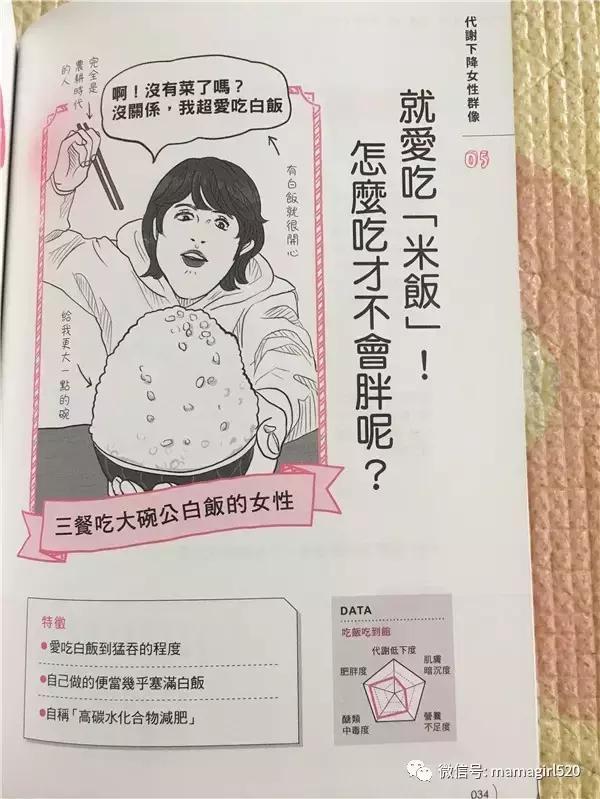 想要瘦下来基础代谢很重要,靠提高代谢就能瘦