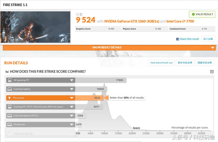 台式电竞主机组装配置推荐,电竞主机配置推荐