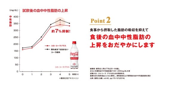 15款最会玩的可乐、喝了减肥，还有邪恶的冰火两重天和黄瓜可乐