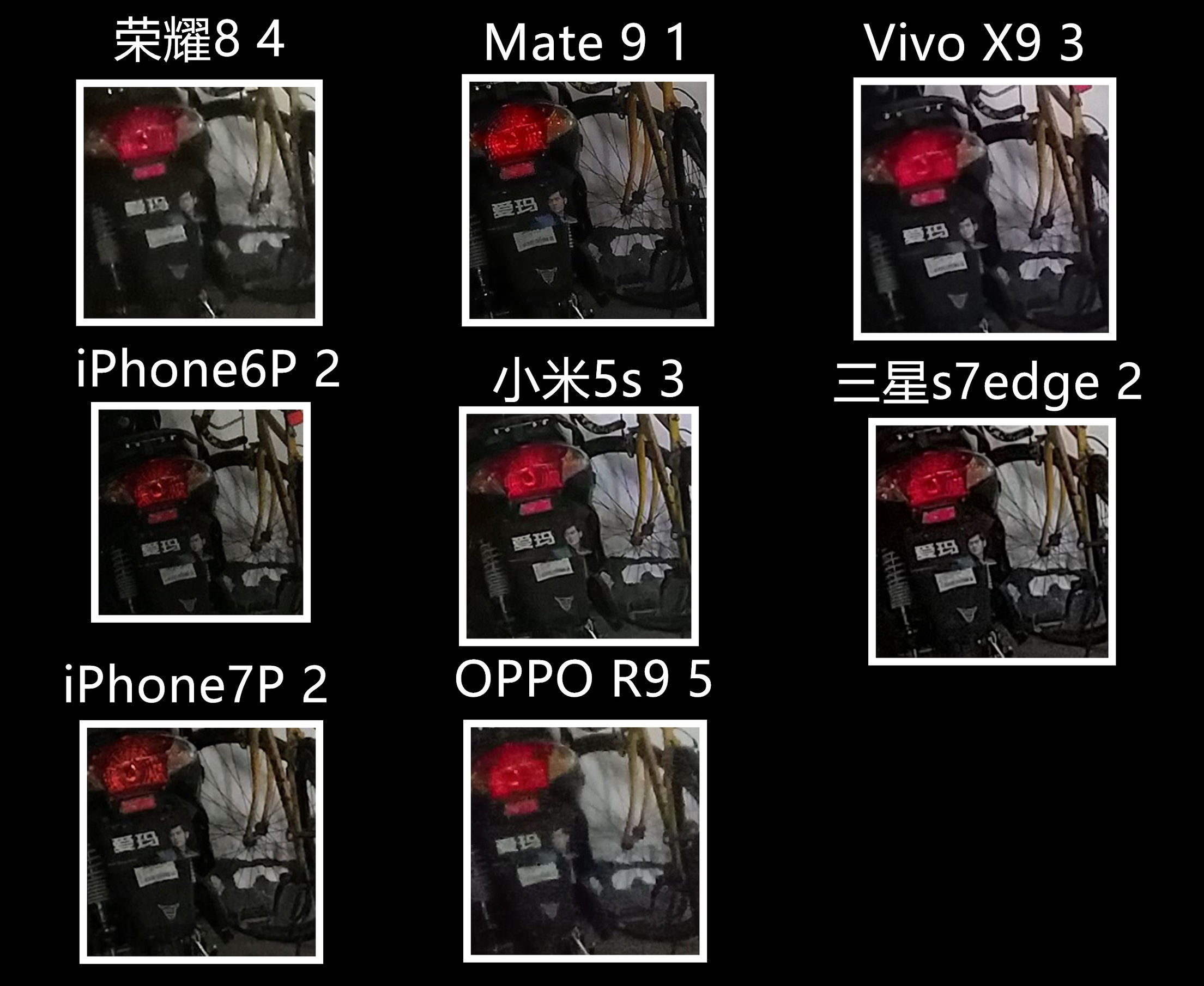 三代机皇拍照对比测试,各大旗舰机拍照对比