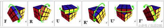 三阶魔方第三层公式图解,4x4魔方新手入门公式图解