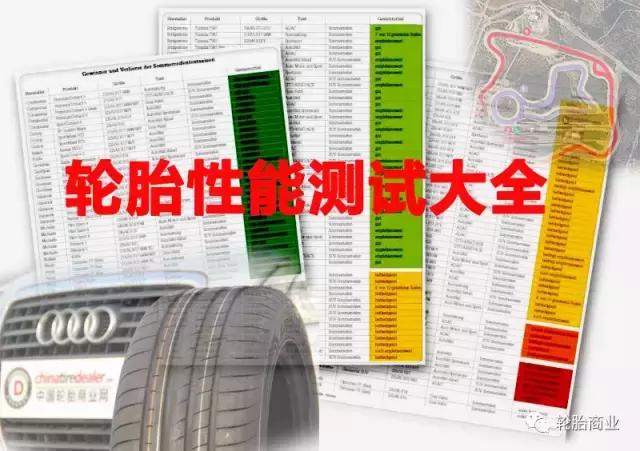 30个国产轮胎牌子,8大品牌轮胎测试排名
