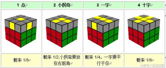 榄旀柟鍥捐В鏁欑▼鍏ラ棬瑙嗛,榄旀柟鍥捐В鏁欑▼鍏ラ棬鐜╂硶