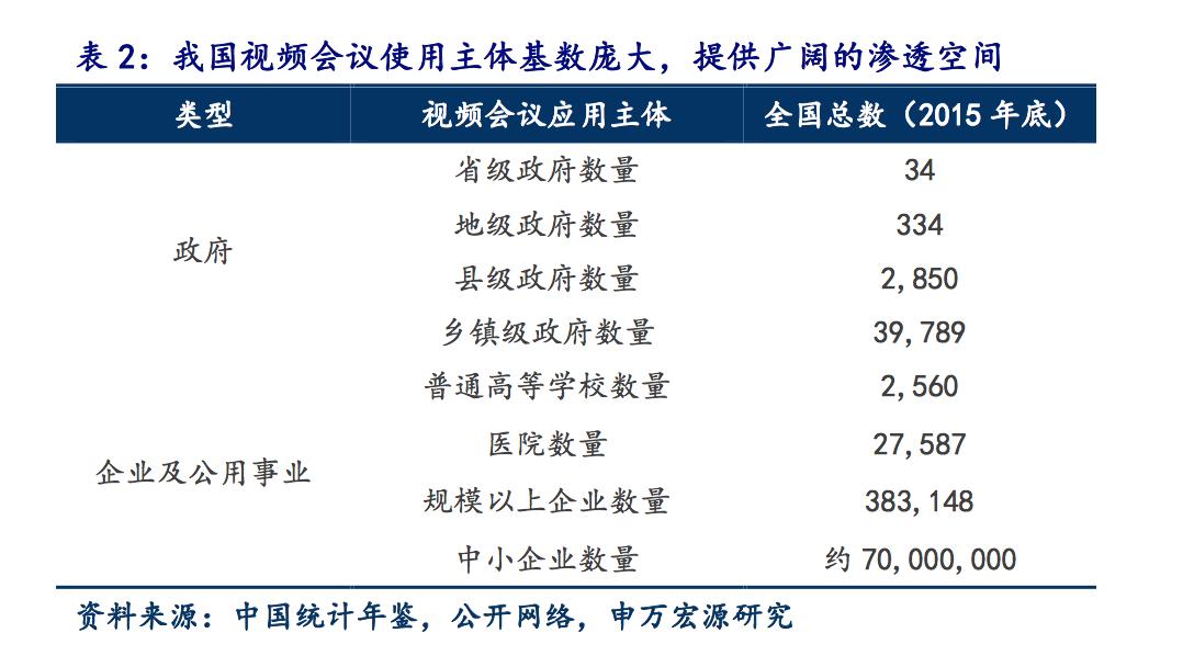 苏州科达是哪家巨头的,苏州科达科技在苏州口碑