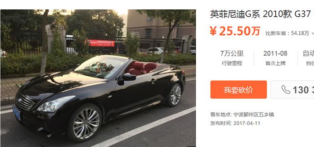 二手敞篷车10-15万以下,15万左右最撑面子的二手敞篷车