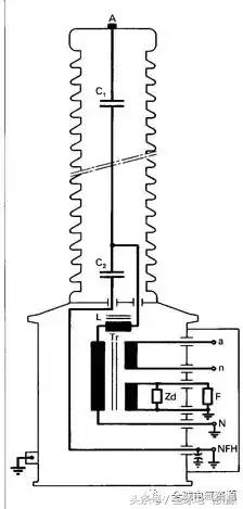 变电站一次二次设备相关基础知识,干货满满深入浅出解析知识点