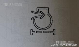 挖掘机的各种图案,现代挖掘机仪表盘图标大全