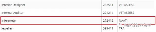 笔译已无法获得塔斯马尼亚州担保，我们学naati还有什么用？