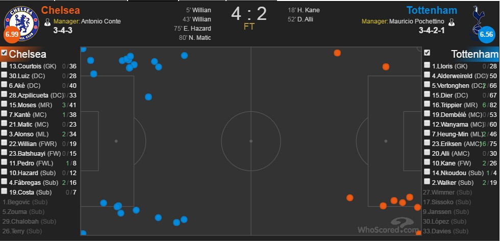 梅西不敢面对美洲杯吗,梅吹真的很厉害吗
