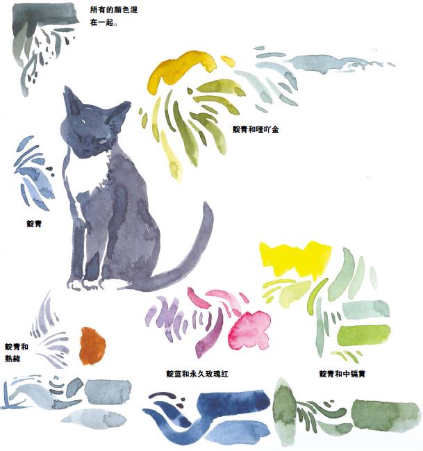 水彩画入门基础知识大全,水彩画水墨画有什么区别基础知识