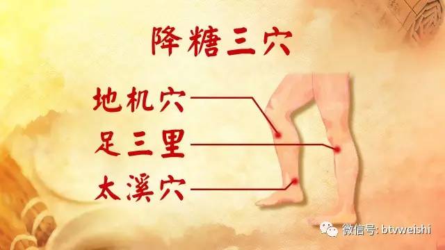 养生堂2020糖尿病全部视频,养生堂讲糖尿病用药