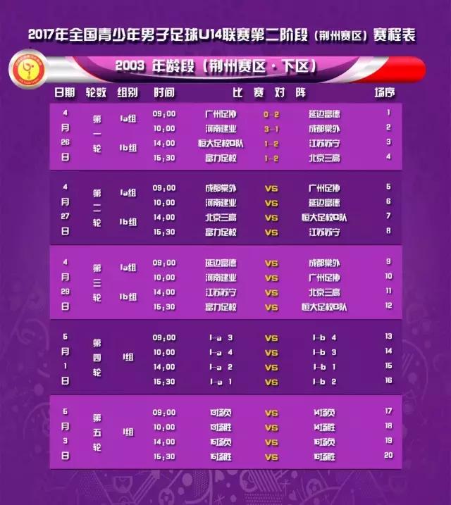 2019长春亚泰u15冠军杯比赛集锦,深圳u14vs亚泰u14