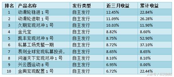 沧海横流英雄辈出,沧海横流人物