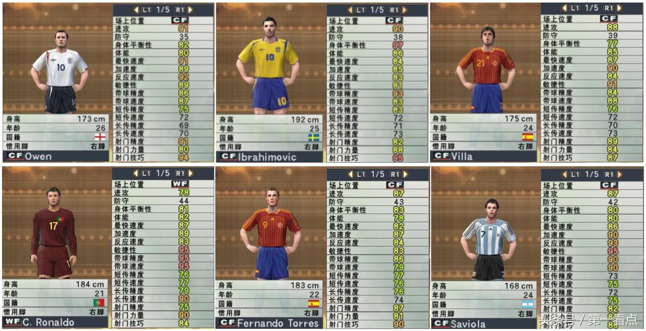 实况足球王者之心10.0,实况足球10各类版本