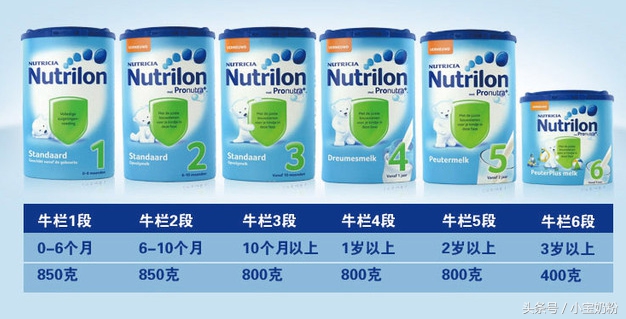 真假奶粉对比图片,真假奶粉鉴别方法