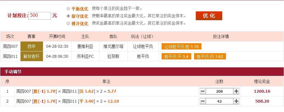 西甲欧冠激烈对抗,西甲争冠最新比赛