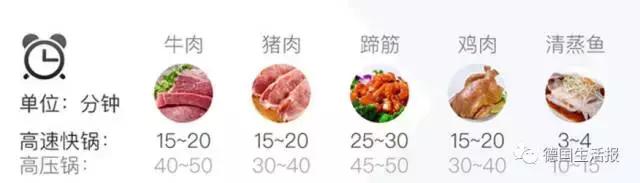 去德国旅游带什么小家电,到德国旅游买什么电器好