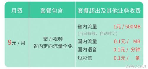 中国电信流量卡9.9元100g官方办理,电信9元月租卡定向流量