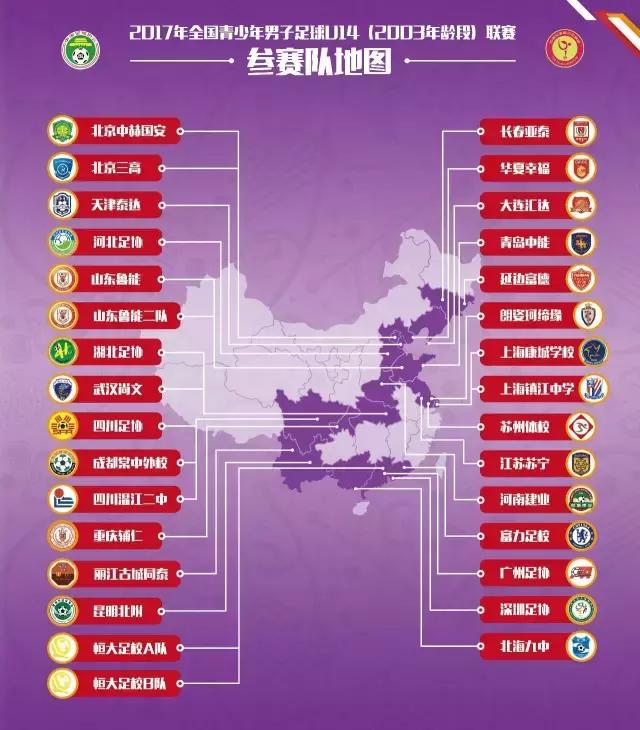 2019长春亚泰u15冠军杯比赛集锦,深圳u14vs亚泰u14