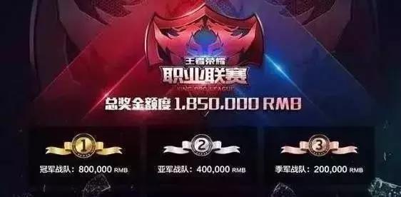 王者荣耀ip营销,王者荣耀ip运营是什么