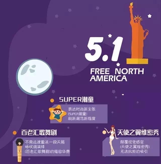 苏宁广场潮玩,苏宁广场逛吃攻略