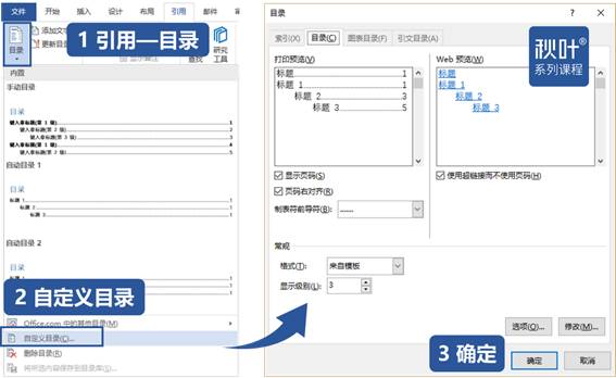 告别熬夜加班3个快捷键操作,四个word技巧让你不再加班熬夜