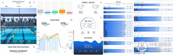 佳明fenix5x使用技巧,garminfenix5plus评测
