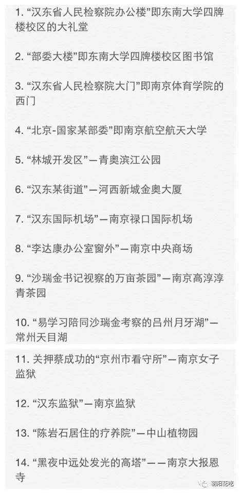 揭秘“汉东省”背后*b大**oss，导演不仅“徇私”还“任人唯亲”