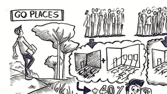 100个技巧让学习事半功倍,十个学习秘诀的内容